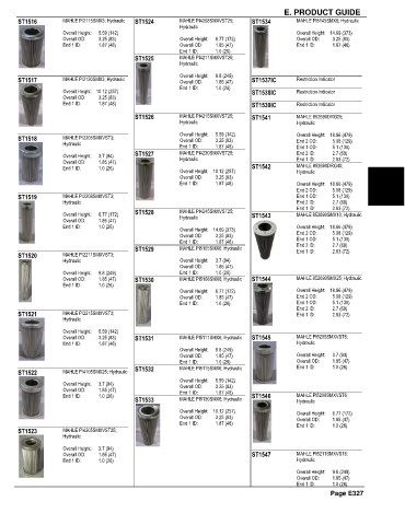 Spare parts and filters cross references