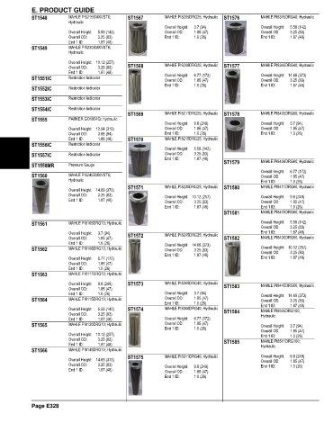 Spare parts and filters cross references