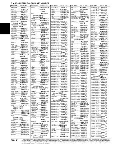 Spare parts and filters cross references