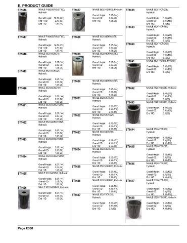 Spare parts and filters cross references