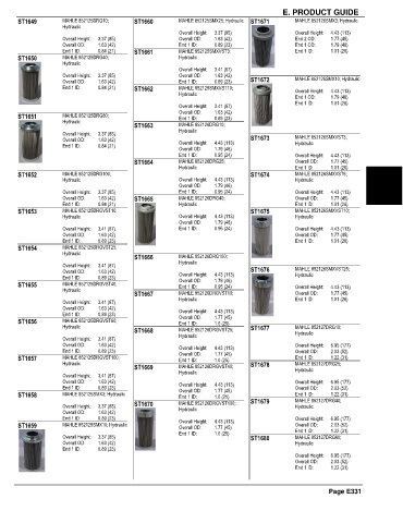 Spare parts and filters cross references