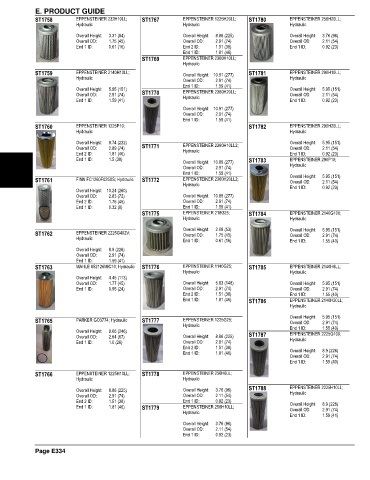 Spare parts and filters cross references