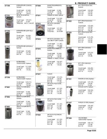 Spare parts and filters cross references