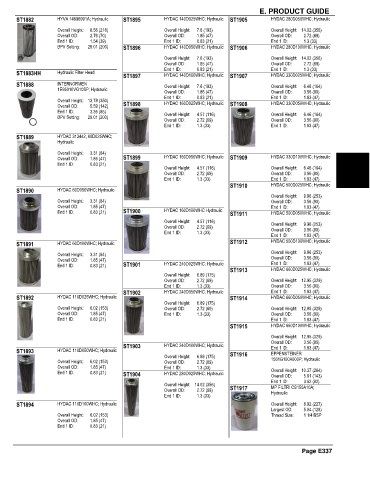 Spare parts and filters cross references