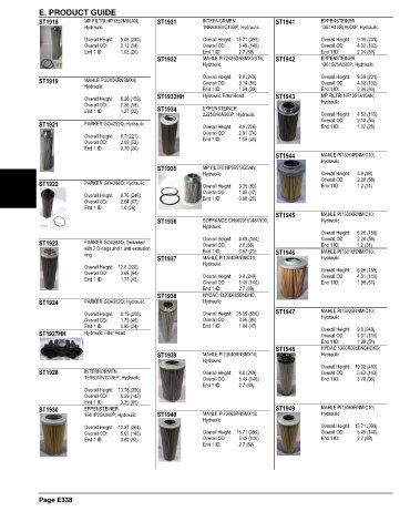 Spare parts and filters cross references