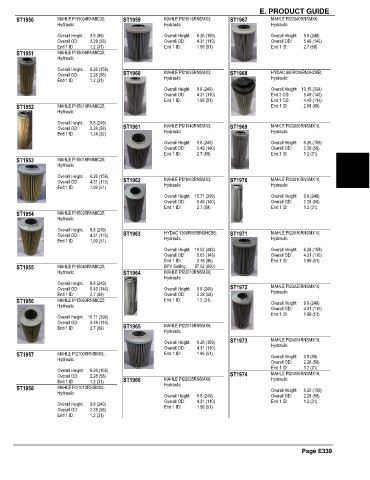 Spare parts and filters cross references