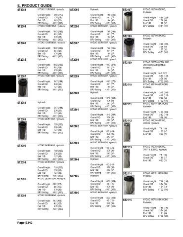 Spare parts and filters cross references