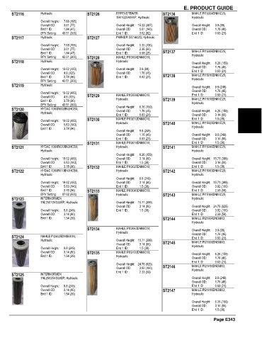 Spare parts and filters cross references