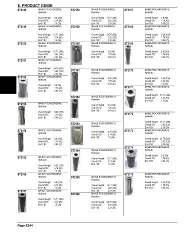 Spare parts and filters cross references