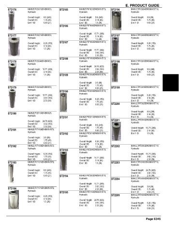 Spare parts and filters cross references