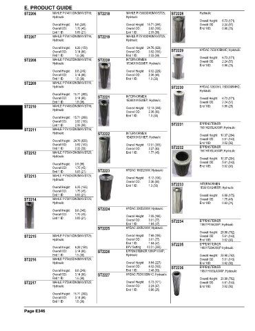 Spare parts and filters cross references