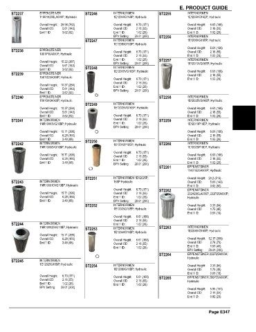 Spare parts and filters cross references