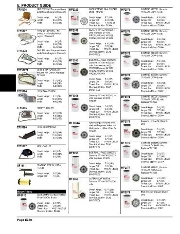 Spare parts and filters cross references