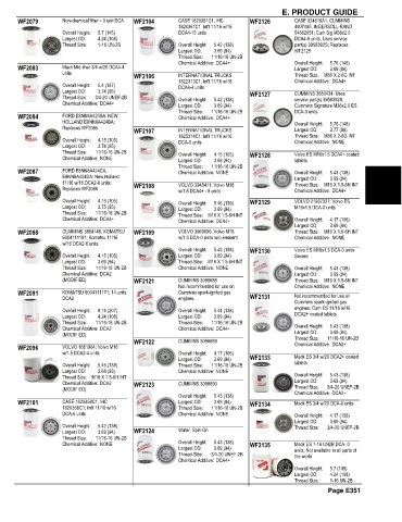 Spare parts and filters cross references