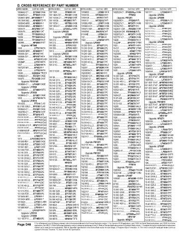 Spare parts and filters cross references