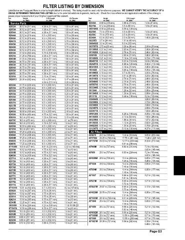 Spare parts and filters cross references