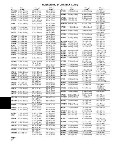 Spare parts and filters cross references