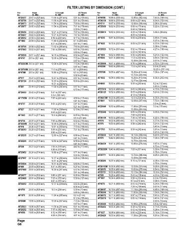 Spare parts and filters cross references