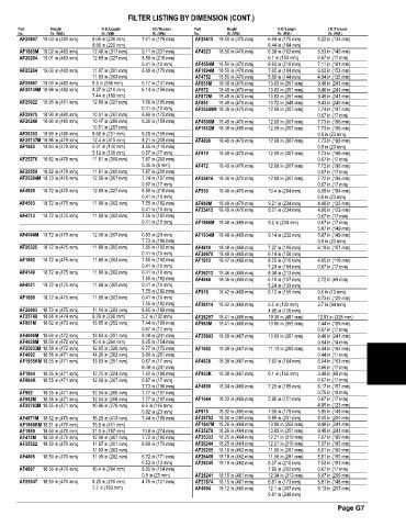 Spare parts and filters cross references