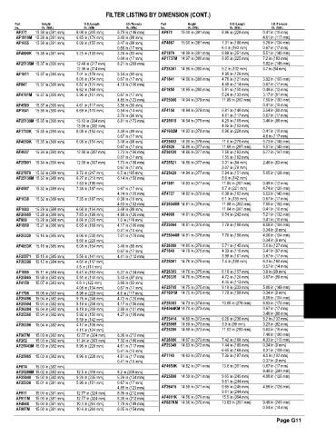 Spare parts and filters cross references