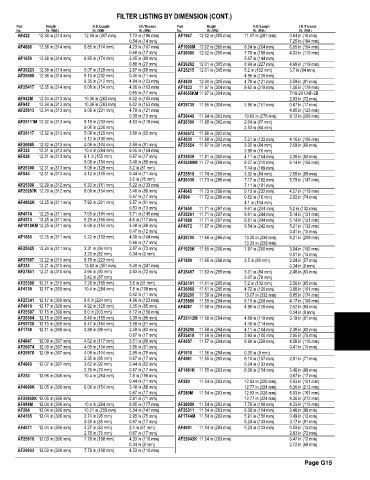 Spare parts and filters cross references