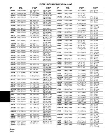 Spare parts and filters cross references