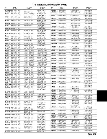 Spare parts and filters cross references