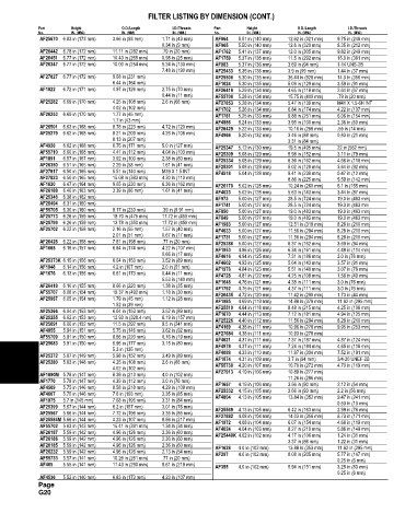 Spare parts and filters cross references