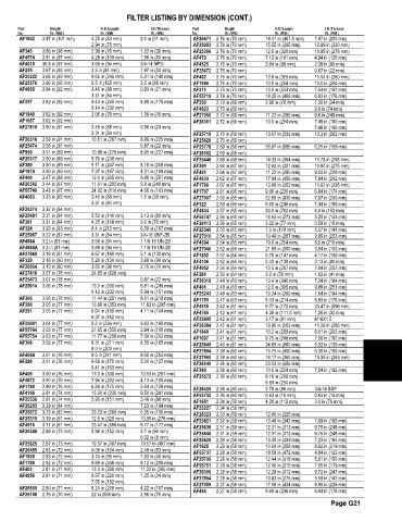 Spare parts and filters cross references