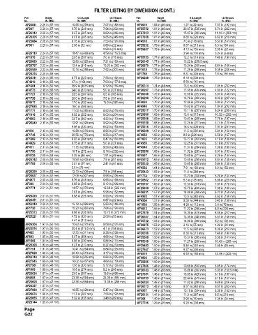 Spare parts and filters cross references