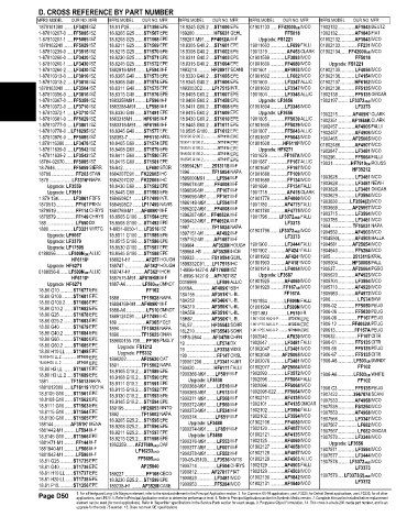 Spare parts and filters cross references