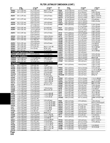 Spare parts and filters cross references