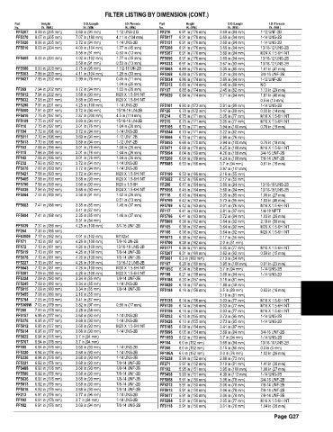 Spare parts and filters cross references