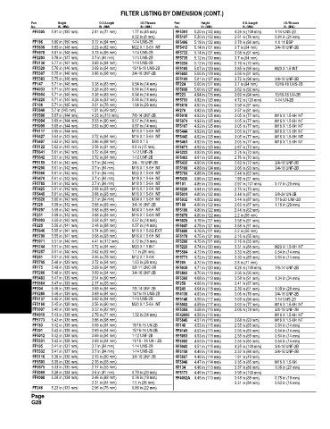 Spare parts and filters cross references