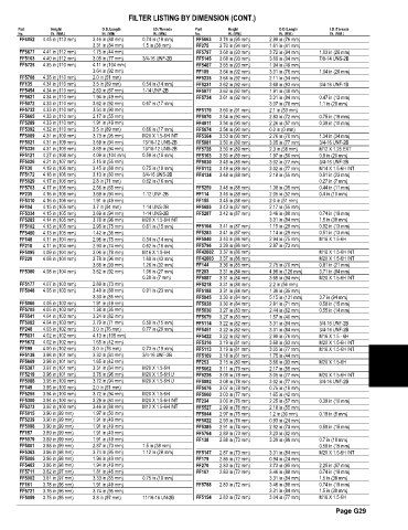 Spare parts and filters cross references