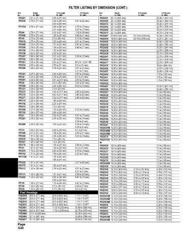 Spare parts and filters cross references