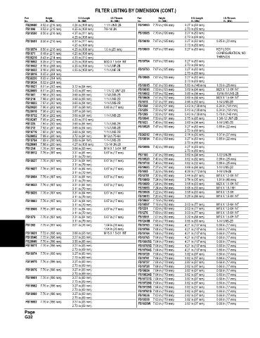 Spare parts and filters cross references