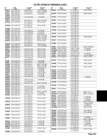 Spare parts and filters cross references