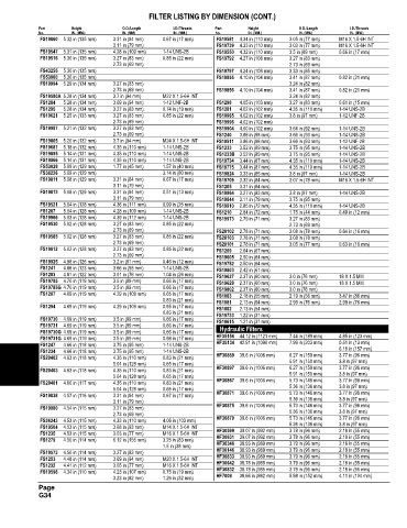 Spare parts and filters cross references