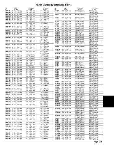 Spare parts and filters cross references