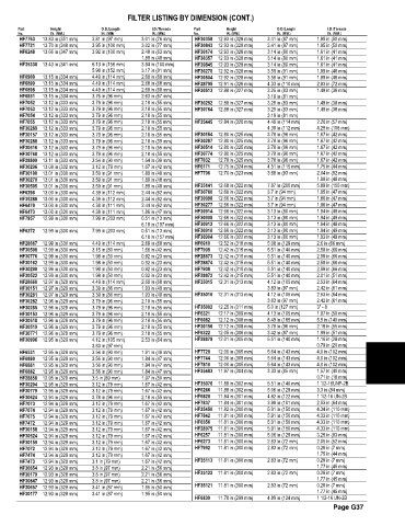 Spare parts and filters cross references