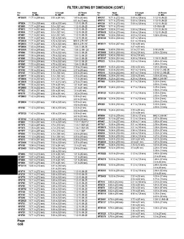 Spare parts and filters cross references