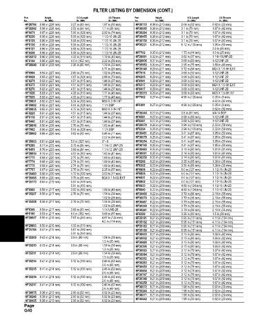 Spare parts and filters cross references