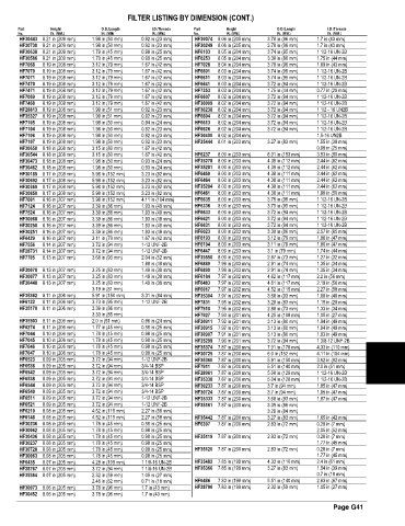 Spare parts and filters cross references