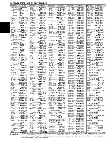 Spare parts and filters cross references