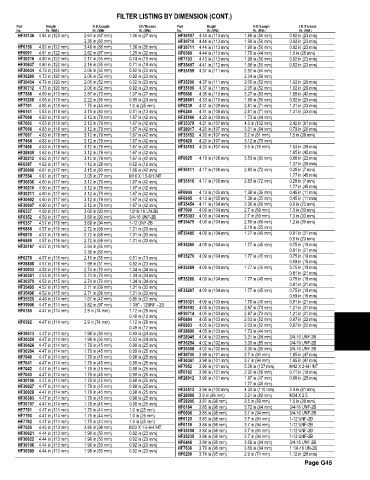 Spare parts and filters cross references