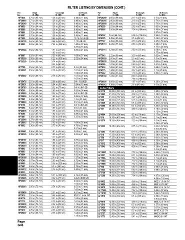 Spare parts and filters cross references