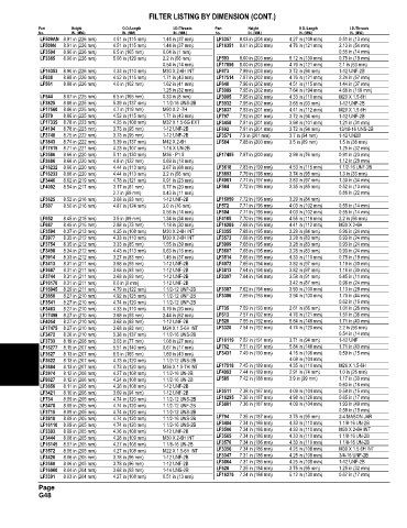 Spare parts and filters cross references