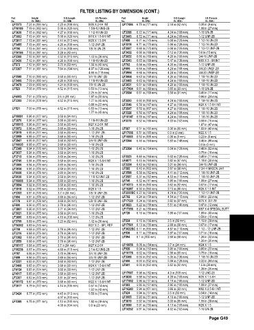 Spare parts and filters cross references