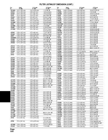 Spare parts and filters cross references